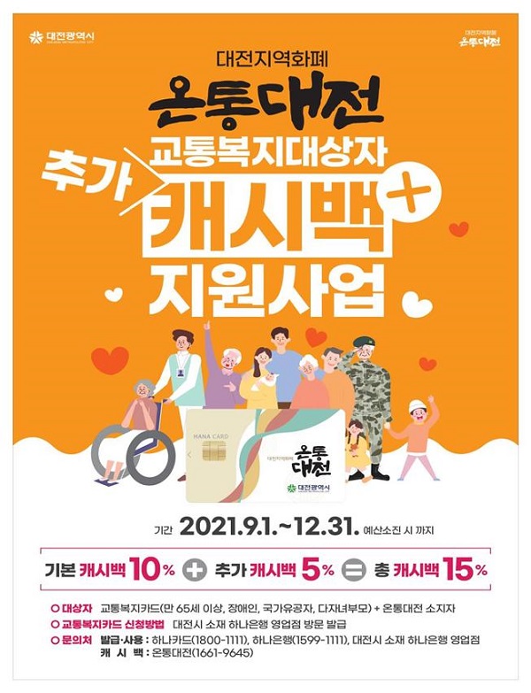 ▲ 온통대전 캐시백 지원사업 포스터.ⓒ대전시