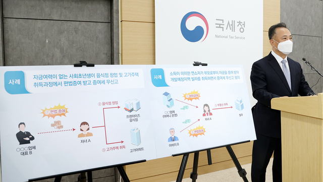 ▲ 박재형 자산과세국장이 편법증여 혐의자에 대한 세무조사 배경을 설명하고 있다. ⓒ국세청 제공