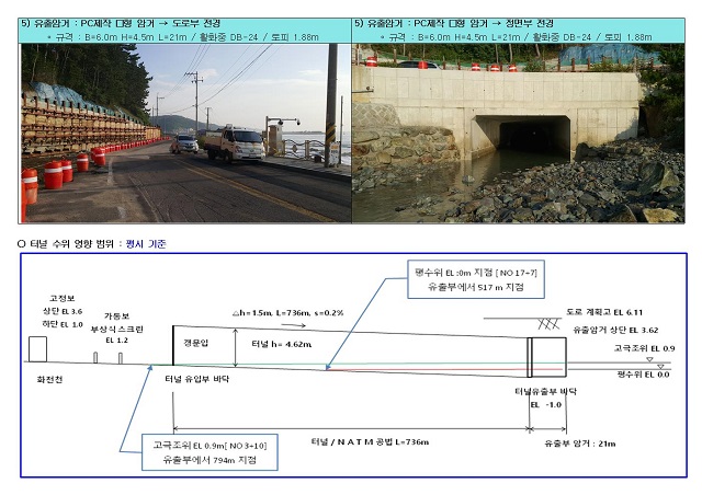 ▲ 화전 소하천 고지터널배수로 재해복구사업 도로부, 정면부 전경.ⓒ영덕군