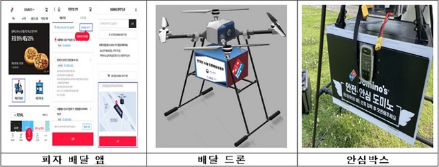 ▲ 피자 배달 드론.ⓒ국토부