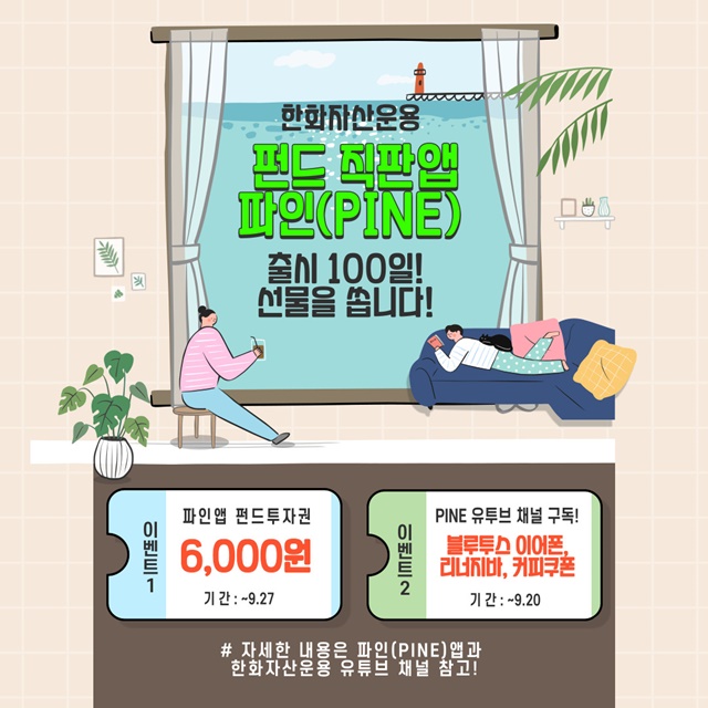 ▲ ⓒ한화자산운용