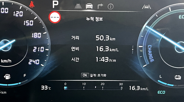 ▲ 연비는 공인연비와 비슷한 16.3이 나왔다. ⓒ김재홍 기자