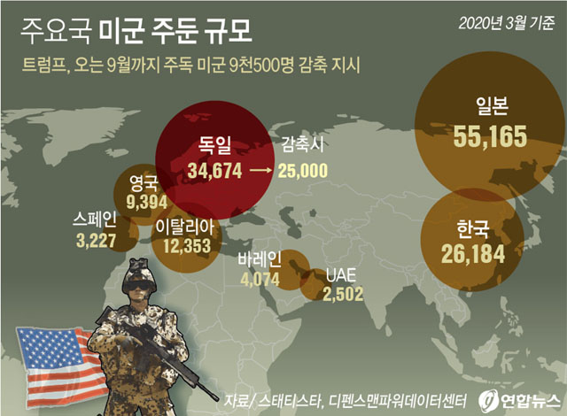 ▲ 2020년 3월 기준 미군이 주둔 중인 나라와 주둔 규모. ⓒ연합뉴스. 무단전재 및 재배포 금지.