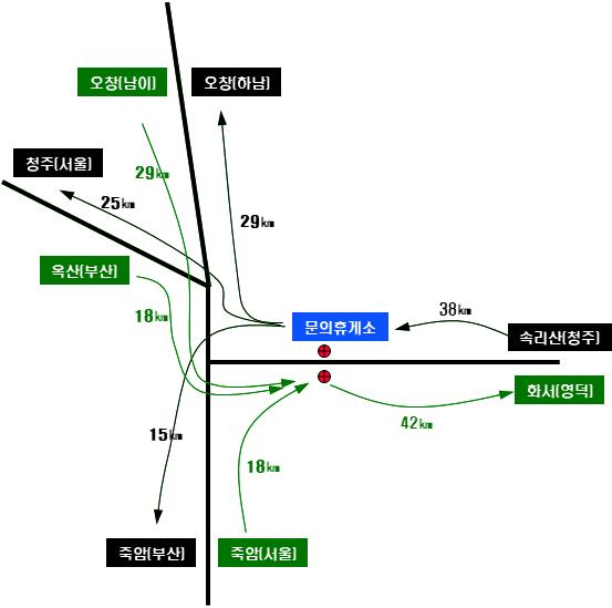 ▲ 인근 휴게소 안내도.ⓒ한국도로공사 충북본부