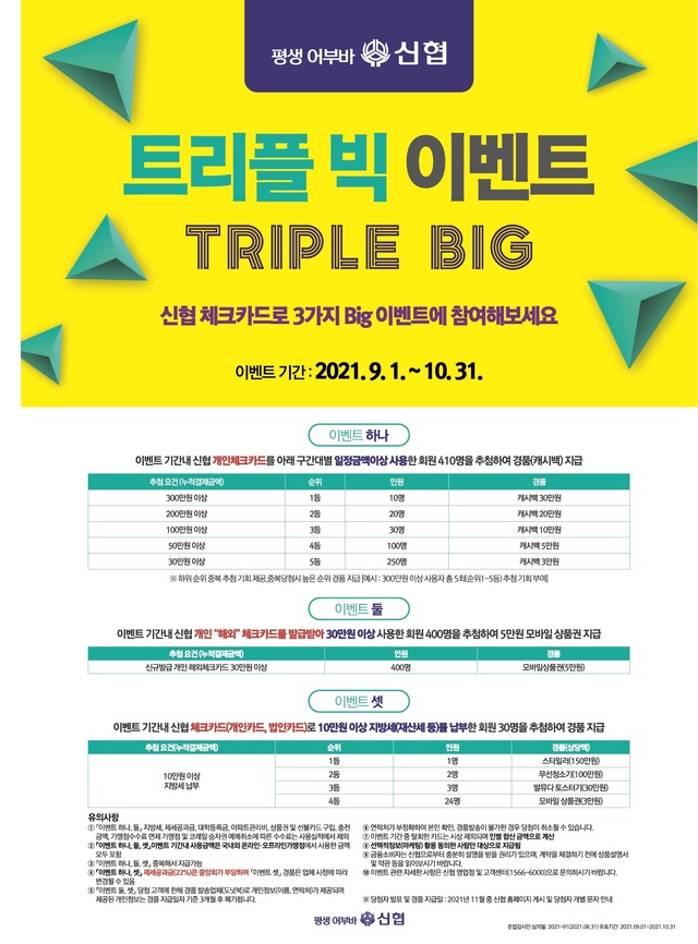 ▲ 트리플 빅 포스터ⓒ신협중앙회