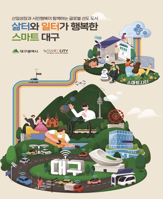 ▲ 국토교통부가 주관하는 ‘2021년 스마트도시 인증’에서 대구시가 2019년 시범인증에 이어 올해 본 인증(대도시 부문)을 획득해 우수 스마트도시로 인정받았다.ⓒ대구시