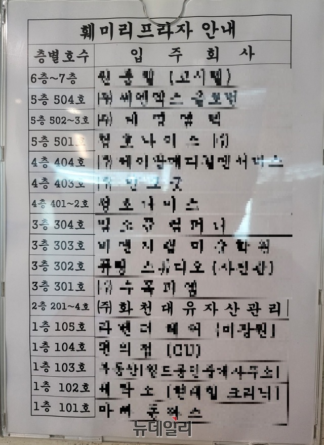 ▲ 화천대유와 성남의뜰 사무실이 입주해있는 빌딩 입주사 안내문에서는 2층에 '화천대유'만 입주한 것으로 되어 있다. ⓒ뉴데일리 DB