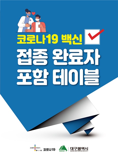 ▲ 대구시는 병원, 사회복지시설, 대학 기숙사, 외국인 근로사업장 등 추석 연휴 기간 집단발생 위험이 높거나, 최근 집단감염이 발생한 시설에 대해 맞춤형 방역으로 선제적 방역 관리에 나선다.ⓒ대구시