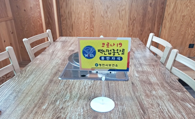 ▲ 영천시(영천시장 최기문)가 사회적 거리두기 변경에 따른 주민 혼란을 방지하고 코로나19 백신 접종을 독려하기 위해 ‘백신접종 완료 동반자석 안내 표지판’을 제작·배포한다고 밝혔다.ⓒ영천시