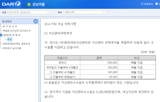 ▲ ⓒ2018년 3월 30일에 공시된 성남의뜰 2017감사보고서 캠처