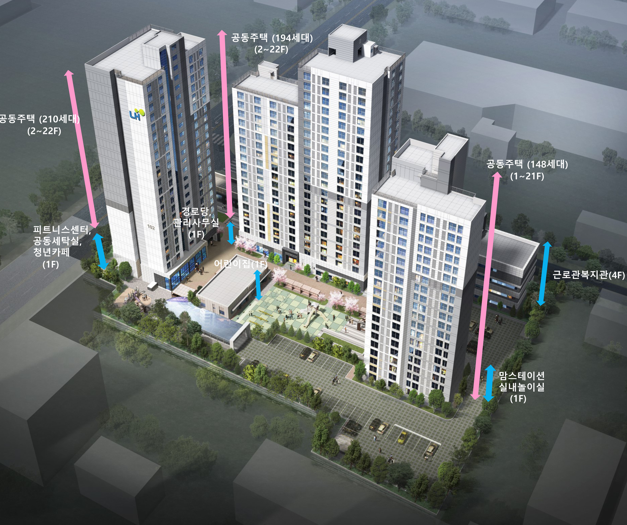 ▲ 청주산업단지 행복주택 조감도(송정동).ⓒ청주시