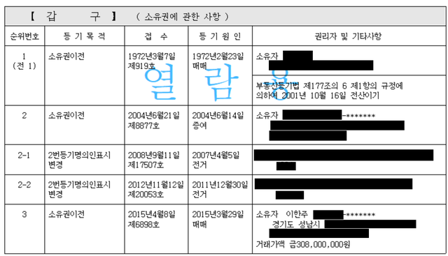 ▲ 이한주 전 경기연구원장이 2015년 강원도 횡성군 소재의 농지를 매입했다는 등기부등본 기록. ⓒ등기부등본 캡처