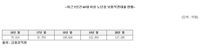 ▲ ⓒ전재수 더불어민주당 의원실 제공