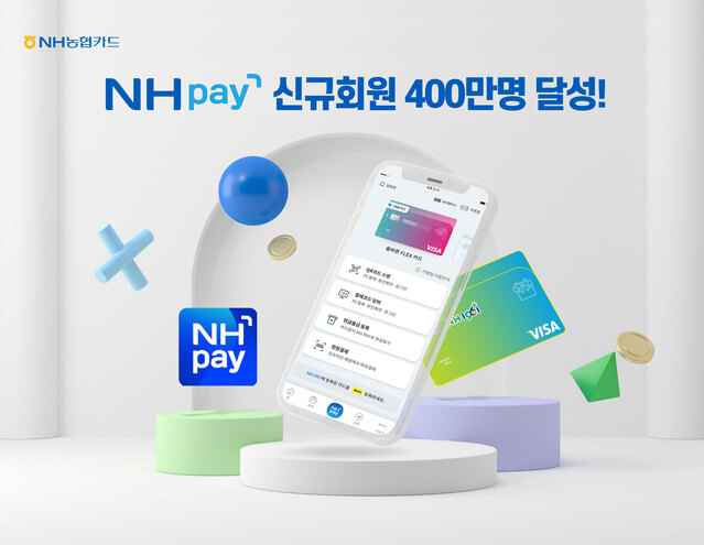 ▲ ⓒNH농협카드