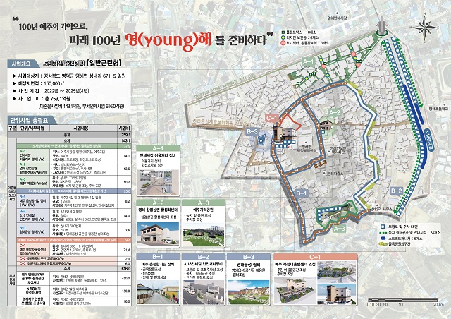 ▲ 영해면 도시재생 활성화계획 종합계획도.ⓒ영덕군