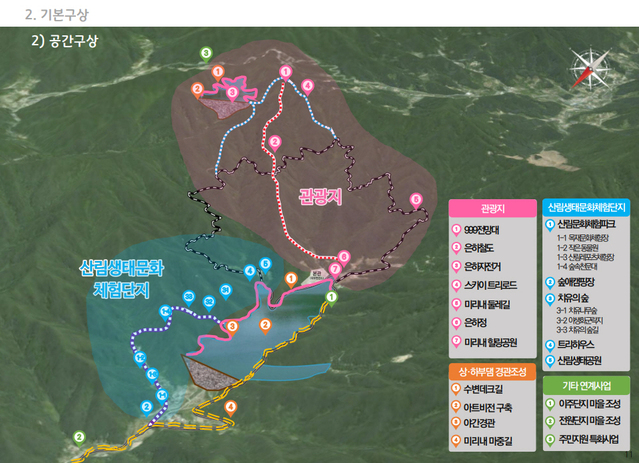 ▲ 영동 양수발전소 주변 지역개발 기본구상도.ⓒ영동군