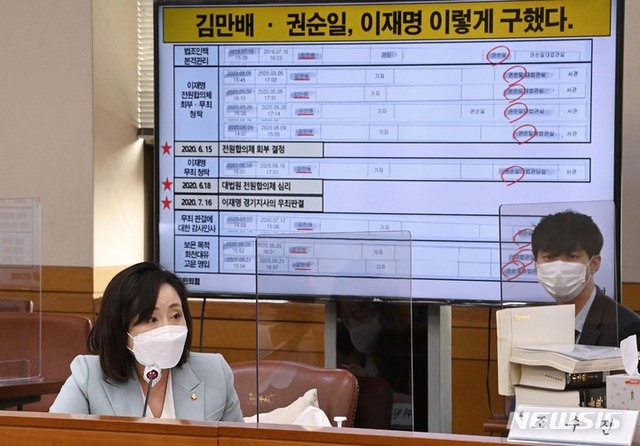 ▲ 1일 서울 서초동 대법원에서 열린 국회 법제사법위원회의 대법원 국정감사에서 질의하는 전주혜 국민의힘 의원. ⓒ뉴시스