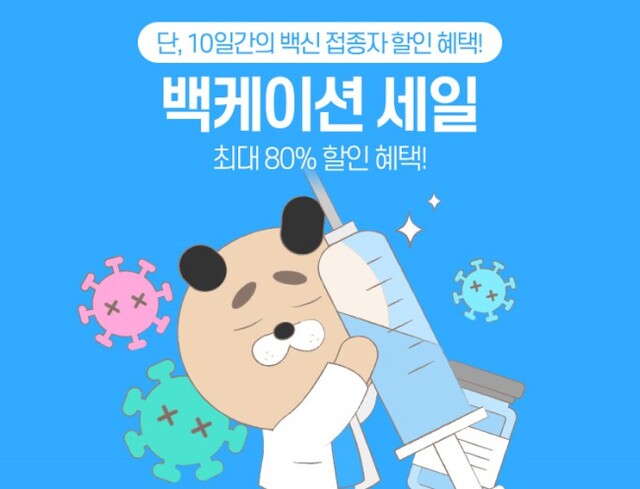 ▲ '백케이션 세일' 이미지.ⓒ인터파크