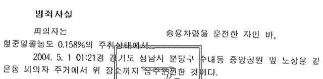▲ 지난 2004년 7월 수원지법 성남지원이 이재명 당시 변호사에게 통보한 약식명령서. 혈중 알코올농도가 0.158%로 나와 있다. ⓒ전주혜 의원실 제공