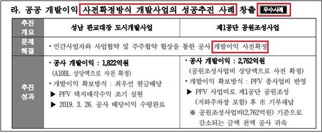 ▲ 2019년 기준 성남도시개발공사 경영실적보고서. ⓒ최춘식 국민의힘 의원실