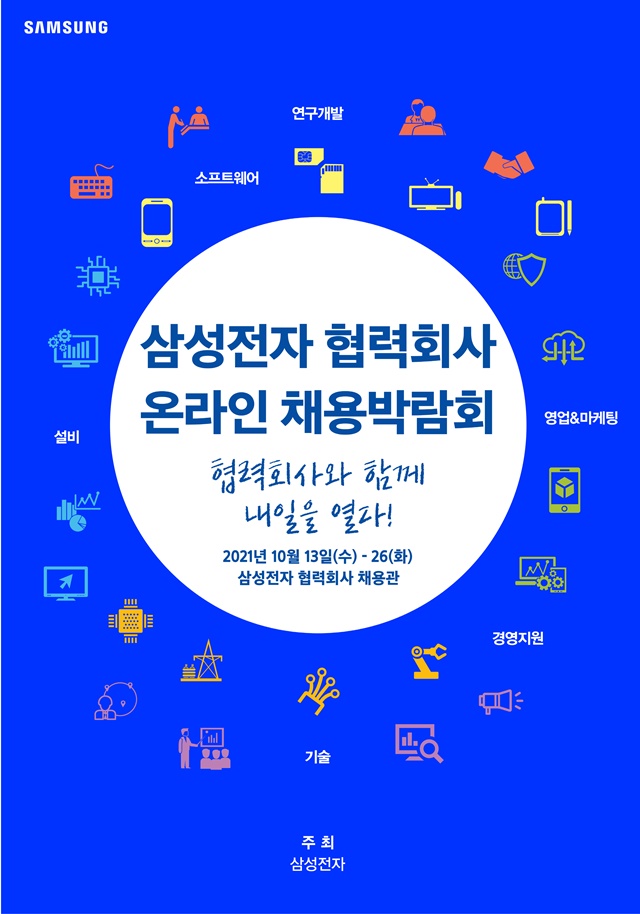 ▲ '2021 협력회사 온라인 채용박람회' 포스터. ⓒ삼성전자