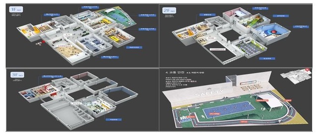 ▲ 세종시교육청은 지진이나 화재 대피 등을 체험할 수 있는 '세종학생안전체험교육원'을 내년 3월 개원한다(체험시설 모형도).ⓒ세종시교육청