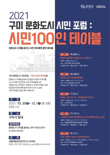 ▲ 구미시(시장 장세용)는 10월 20일부터 12월 1일까지 총 5회에 걸쳐 ‘구미 문화도시 시민포럼: 시민 100인 테이블’을 개최한다.ⓒ구미시