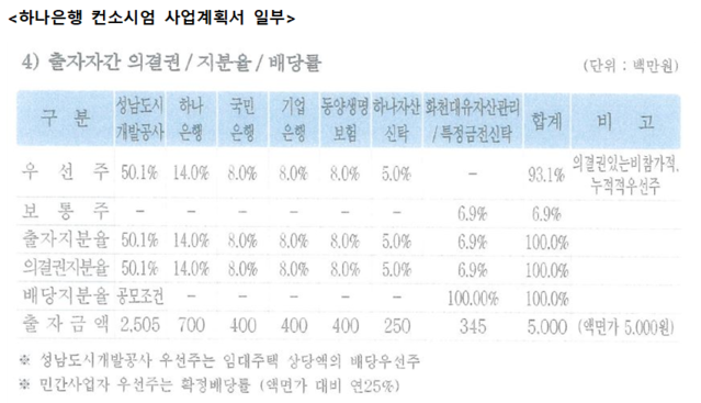 ▲ ⓒ박수영 국민의힘 의원실