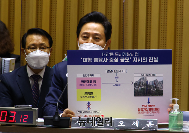 ▲ 오세훈 서울시장이 19일 오전 서울시청에서 열린 국회 행정안전위원회의 국정감사에서 대장동 개발 의혹 관련 야당의 질의에 대해 판넬을 들며 설명하고 있다. ⓒ이종현 기자(사진=공동취재단)