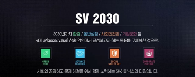 ▲ ⓒSK하이닉스