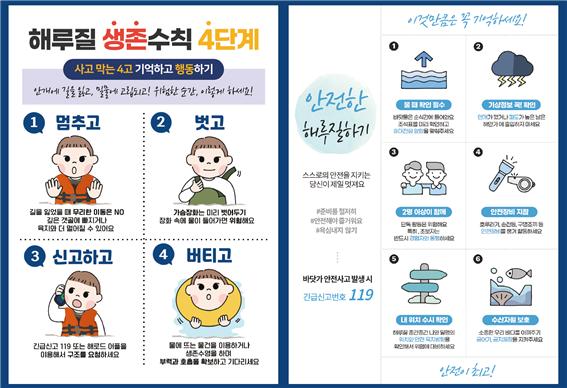 ▲ 해루질 생존 수칙 4단계.ⓒ태양해양경찰서