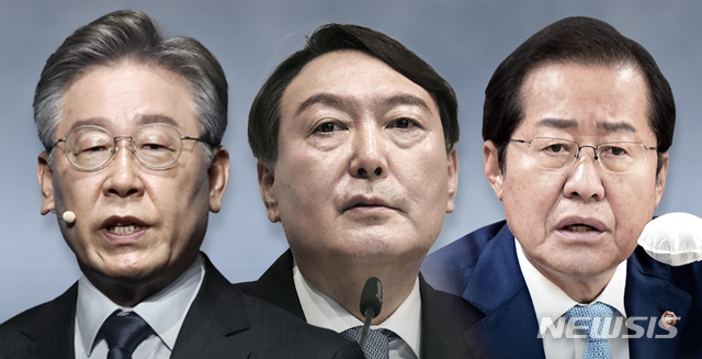 ▲ (왼쪽부터) 이재명 더불어민주당 대선후보·국민의힘의 윤석열·홍준표 대선 예비후보.ⓒ뉴시스