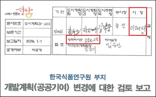 ▲ 이재명 더불어민주당 대통령 후보가 지난 2015년 '한국식품연구원 부지 개발계획(공공기여) 변경에 대한 검토 보고'문건에 사인했다. ⓒ박수영 의원실 제공