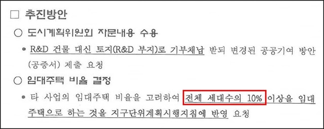 ▲ 성남시가 백현동 개발 과정에서 임대 주택 비율을 기존 100%에서 10%로 축소했다. ⓒ박수영 의원실 제공