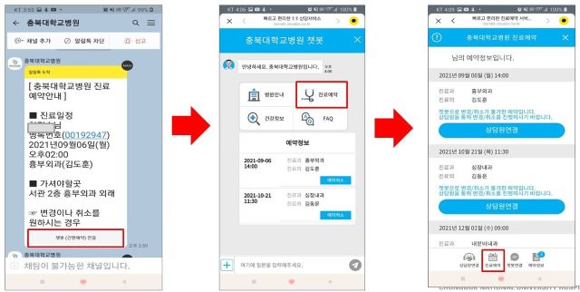 ▲ ⓒ충북대학교병원