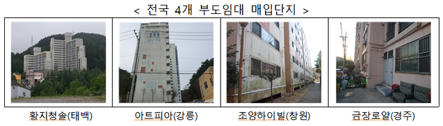 ▲ 4개 부도 임대단지.ⓒ국토교통부