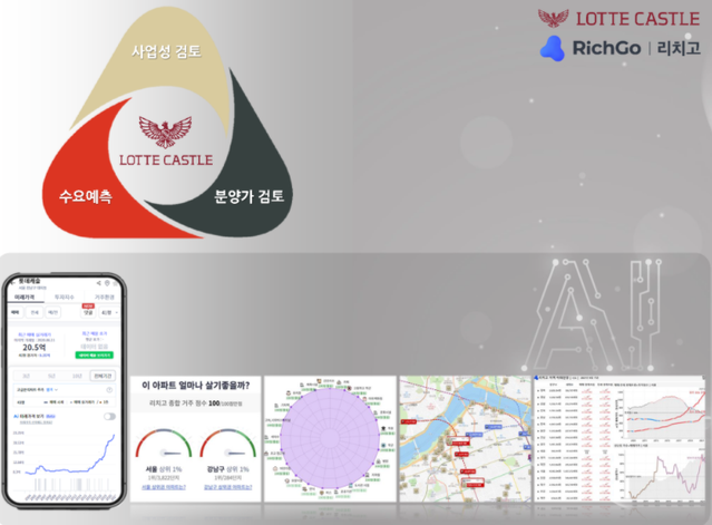▲ 데이터노우즈. ⓒ 롯데건설