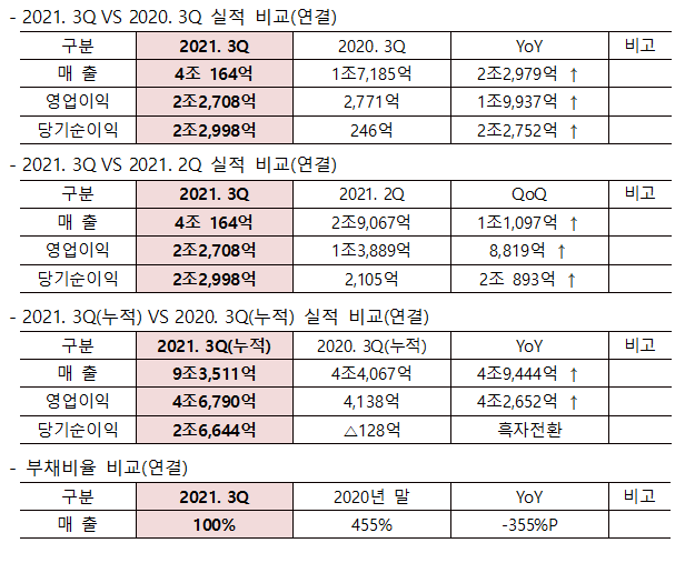 ▲ HMM 누리호ⓒ자료사진