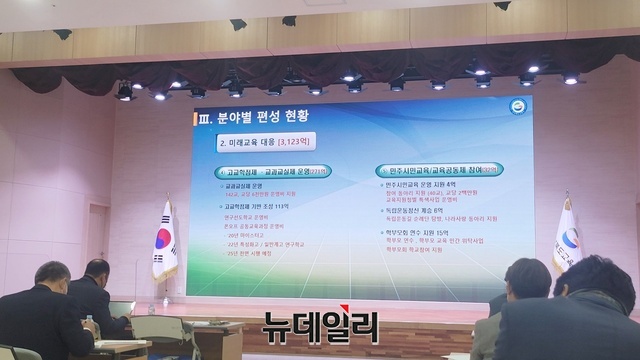 ▲ 경북도교육청(교육감 임종식)은 2022년도 본예산안 5조 1162억 원을 편성해 경상북도의회에 제출했다. 사진은 15일 오전 진행된 내년 예산안 설명회 장면.ⓒ뉴데일리