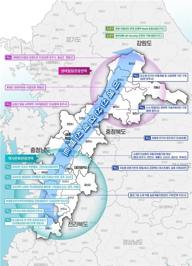 ▲ 내륙첨단산업권 발존종합계획중 미래신산업혁신벨트.ⓒ대전시