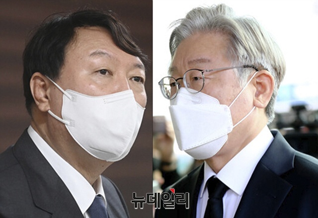 ▲ 윤석열 국민의힘 대선 후보와 이재명 더불어민주당 대선 후보 간 지지율 격차가 오차범위 내인 1.0%p라는 여론조사 결과가 나왔다. 윤석열 후보와 이재명 후보 자료사진. ⓒ강민석 기자