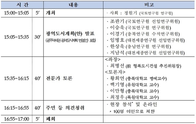 ▲ 23일 세종시 국토연구원에서 열리는 ‘2040년 행복도시권 광역도시계획(안)’공청회 일정.ⓒ충북도