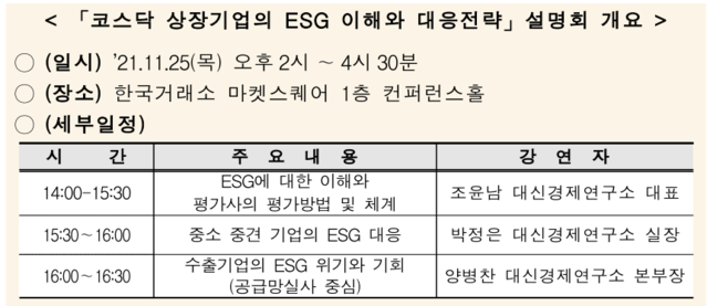 ▲ ⓒ한국거래소