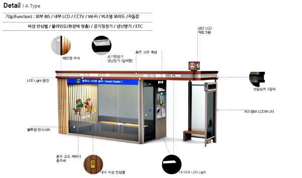 ▲ 충주시가 도내 최초로 추진하는 스마트 버스정류장 모형도.ⓒ충주시