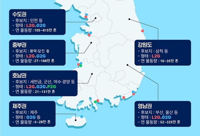 ▲ 중장기(~2040) 수소항만 입지(안).ⓒ해수부