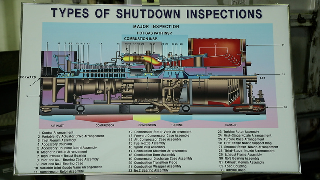 ▲ 서부발전 가스터빈 자료사진 ⓒ 한화