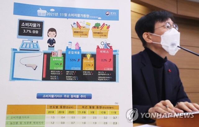 ▲ 어운선 통계청 경제동향통계심의관이 2일 정부세종청사에서 2021년 11월 소비자물가 동향을 발표하고 있다.ⓒ연합뉴스