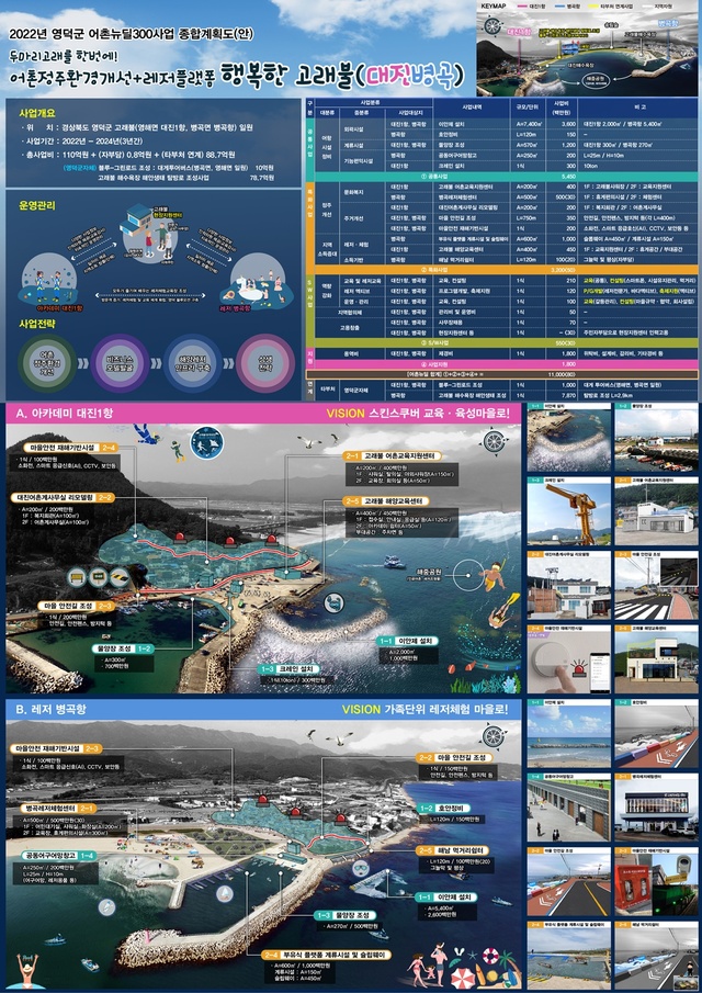 ▲ 영덕군병곡항대진1항 어촌뉴딜사업 예비계획 종합계획도.ⓒ경북도