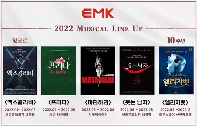 ▲ EMK뮤지컬컴퍼니 2022년 라인업.ⓒEMK뮤지컬컴퍼니
