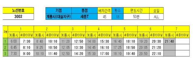 ▲ 세종~계룡 광역노선 시간표.ⓒ세종시